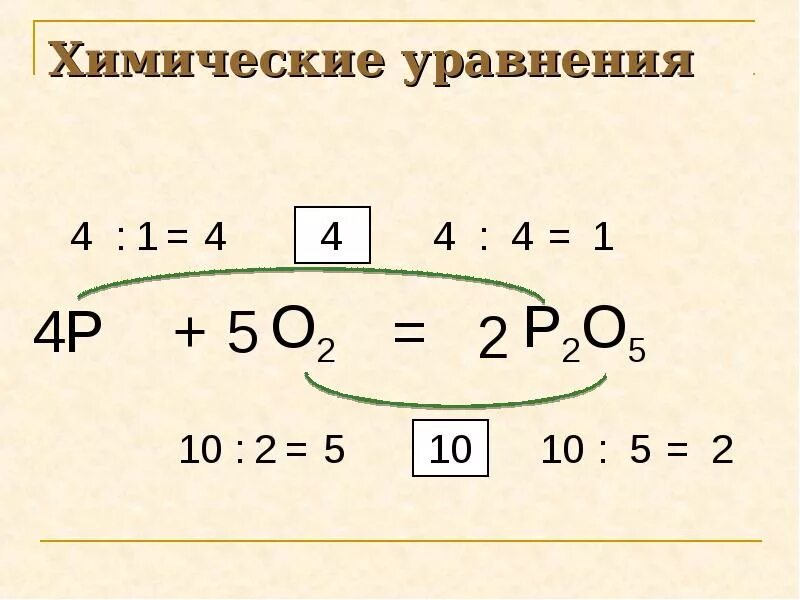 Как решать уравнения реакций 8 класс. Как решать химические реакции. Как решать уравнения реакций по химии. Как решать уравнения по химии. Как решать уравнения в химии.