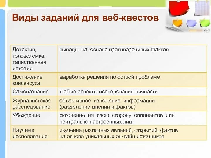 Web задание