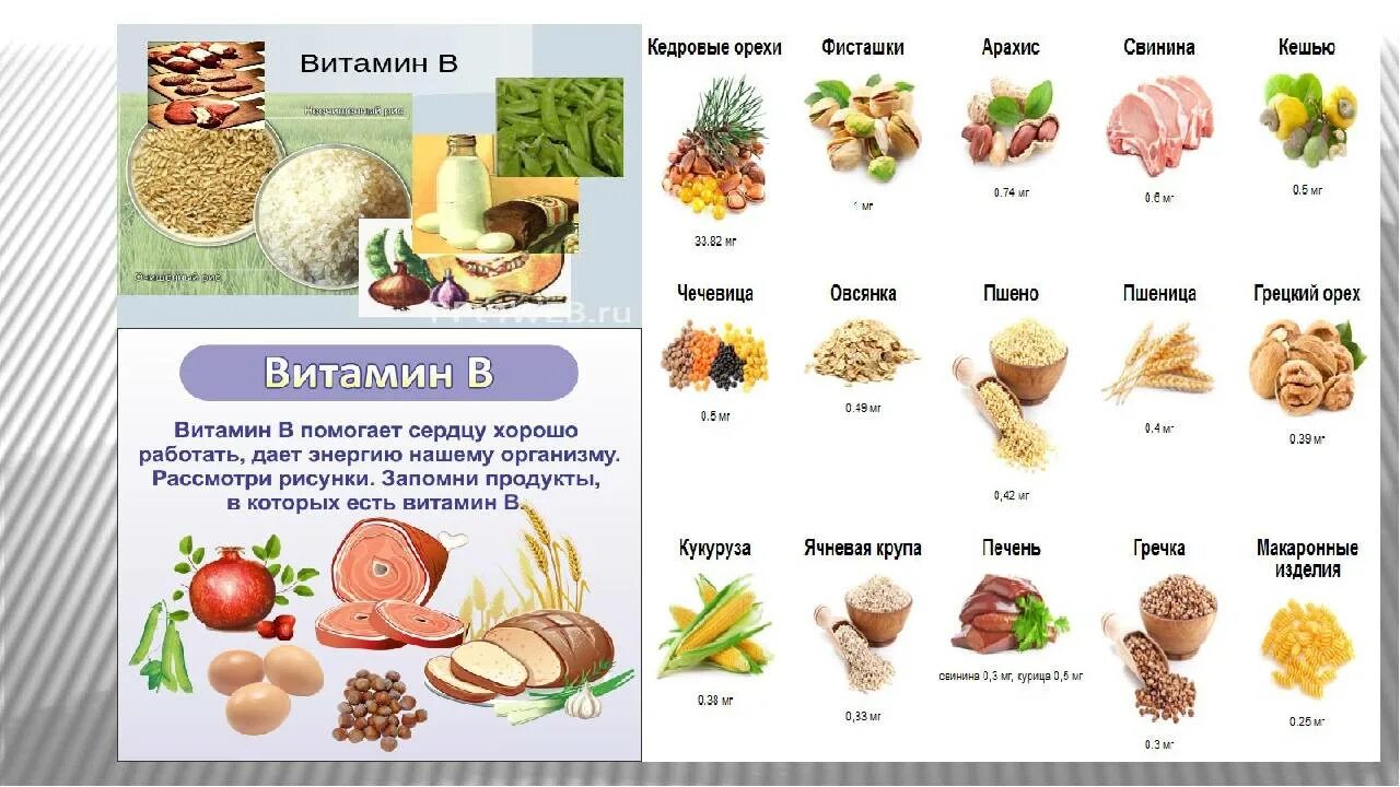 Что содержит арахис