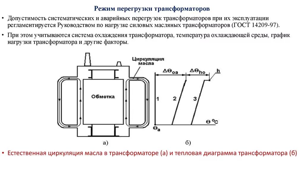 Уровень масла температура в трансформаторе. Перегруз масляных силовых трансформаторов ГОСТ. Номинальный режим работы трансформатора схема. Таблица перегрузок силовых трансформаторов. Таблица перегрузки трансформатора ПТЭ.