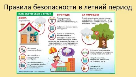 Безопасность погодные условия