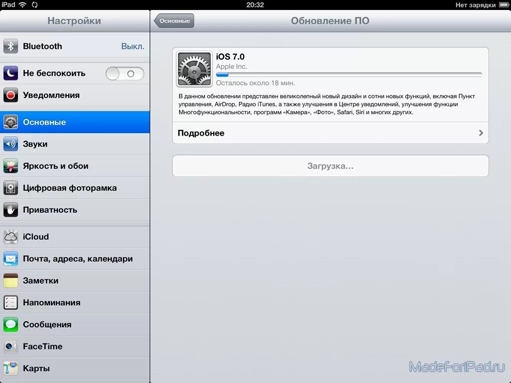 Ipad 2 версия ios. Обновление IOS. Обновление Айпада. Обновления Apple IOS. Последняя версия айос на айпаде 4.