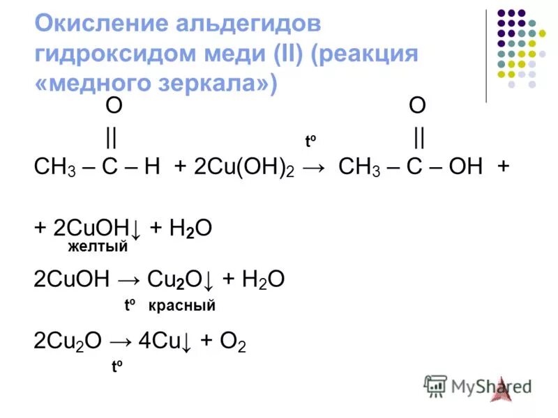 Цепочка реакции с медью