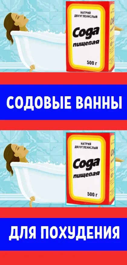 Соляные ванны для суставов. Ванна с содой и солью. Сода для ванной. Ванна с содой и морской. Содовые ванны для похудения.
