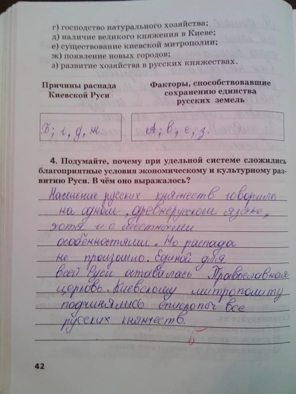 История 6 класс пчелов рабочая тетрадь. Рабочая тетрадь по истории россии кочегаров пчелова гдз 6 класс. рабочая тетрадь по истории россии кочегаров пчелова. гдз по истории 6 класс рабочая тетрадь кочегаров. кочегаров рабочая тетрадь по истории 6 класс.