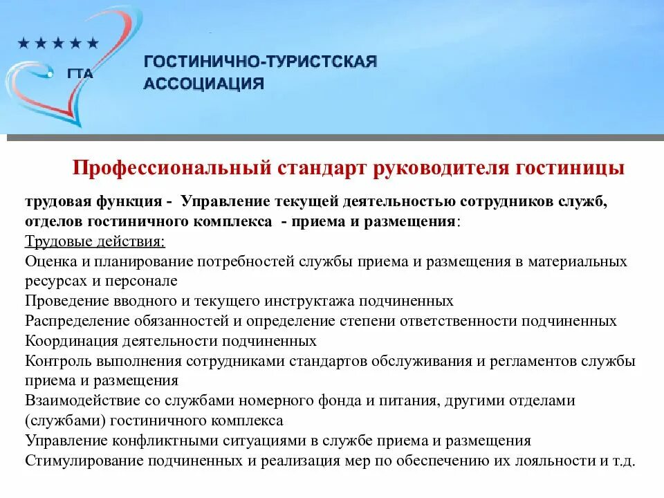 Стимулирование текущее