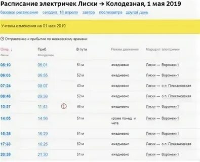 Сбербанк нововоронеж график