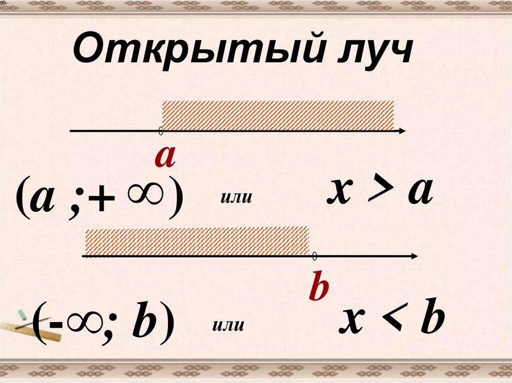 Интервал луча. Луч открытый луч. луч открытый луч интервал отрезок. луч в алгебре. открытый и закрытый луч алгебра.