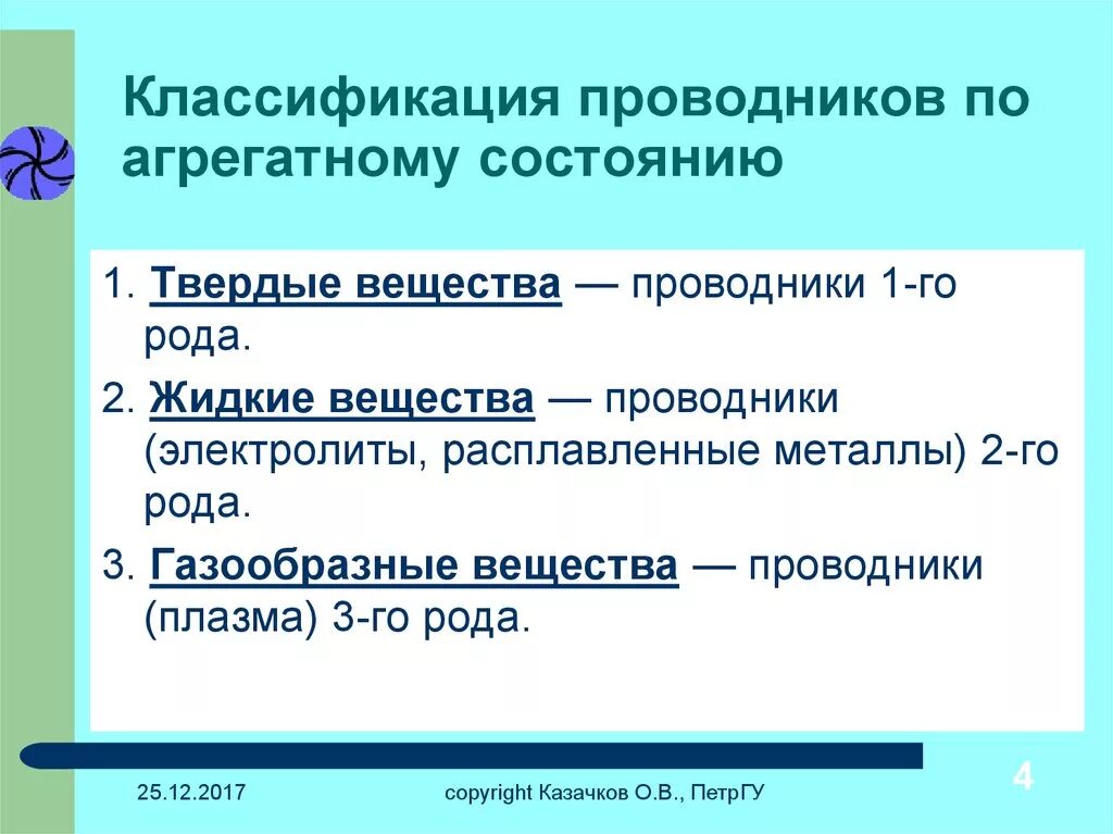 Типы проводников с примерами Типы проводников электрического тока
