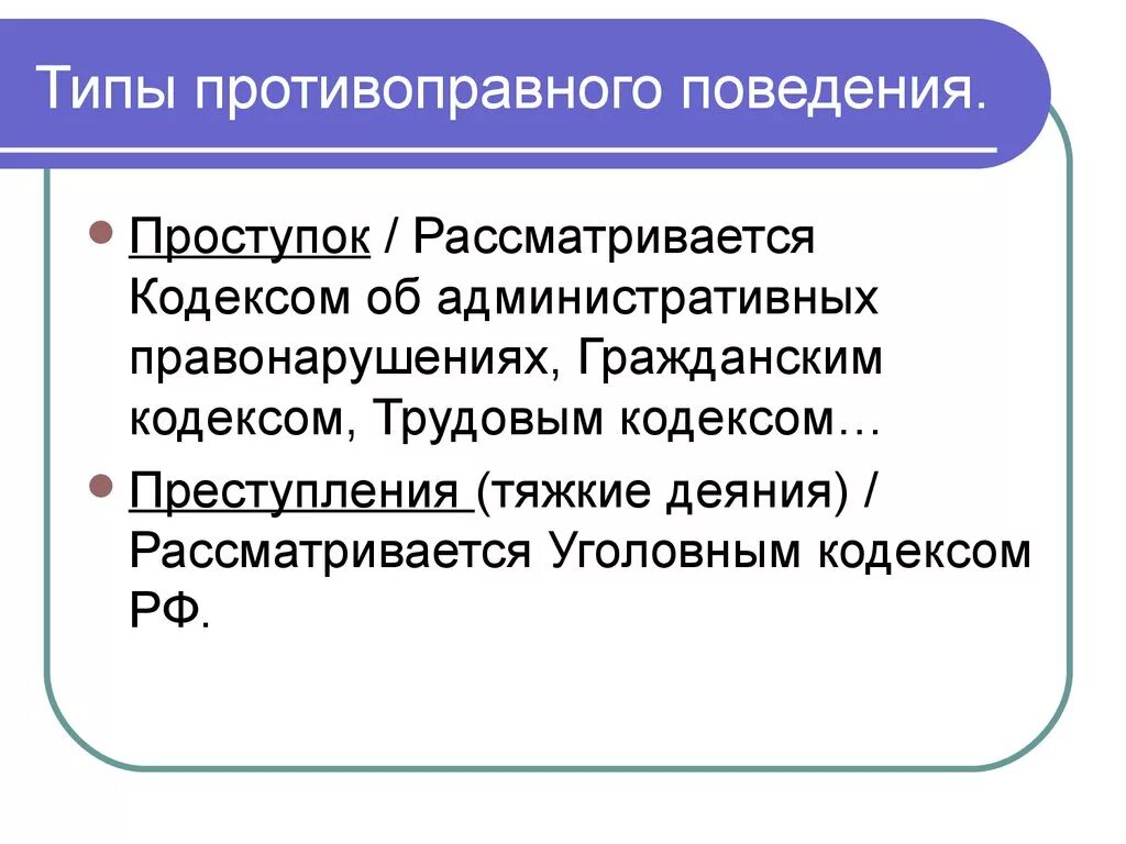 Привести примеры противоправного поведения. Виды противоправного поведения. Противоправное поведение. Противоправное поведение понятие. Виды противоправных поступков.