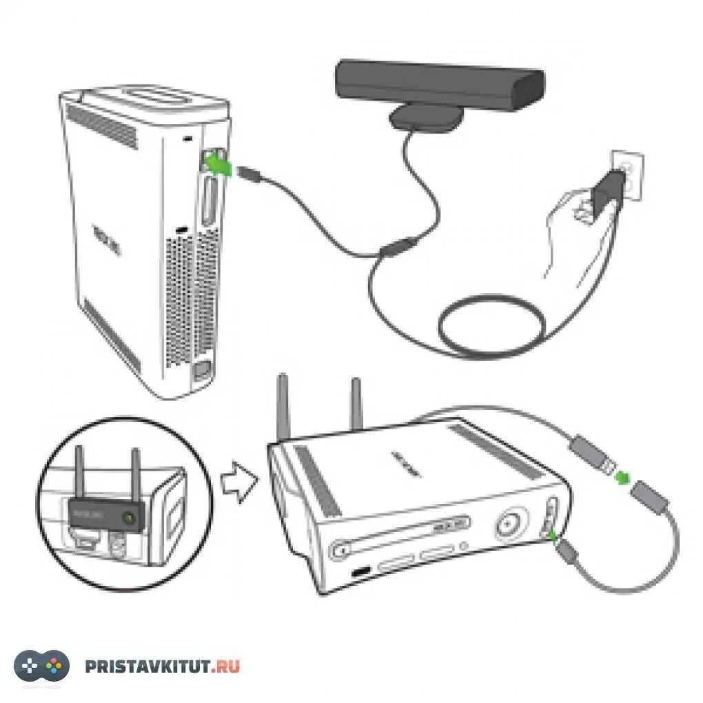 Как подключить икс бокс к пк. Переходник для подключения kinect к xbox 360 fat. kinect подключить к xbox 360. переходник для подключения kinect xbox 360 к xbox 360. подключить хбокс 360 к компьютеру.