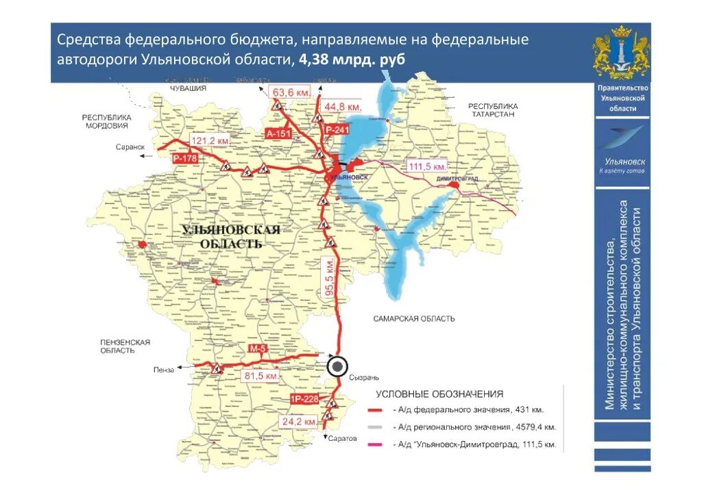 Карта дорог ульяновск. Карта железных дорог Ульяновской области подробная. Схема федеральных дорог Ульяновской области подробная. Карта ЖД путей Ульяновской области. Карта дорог Ульяновской области.