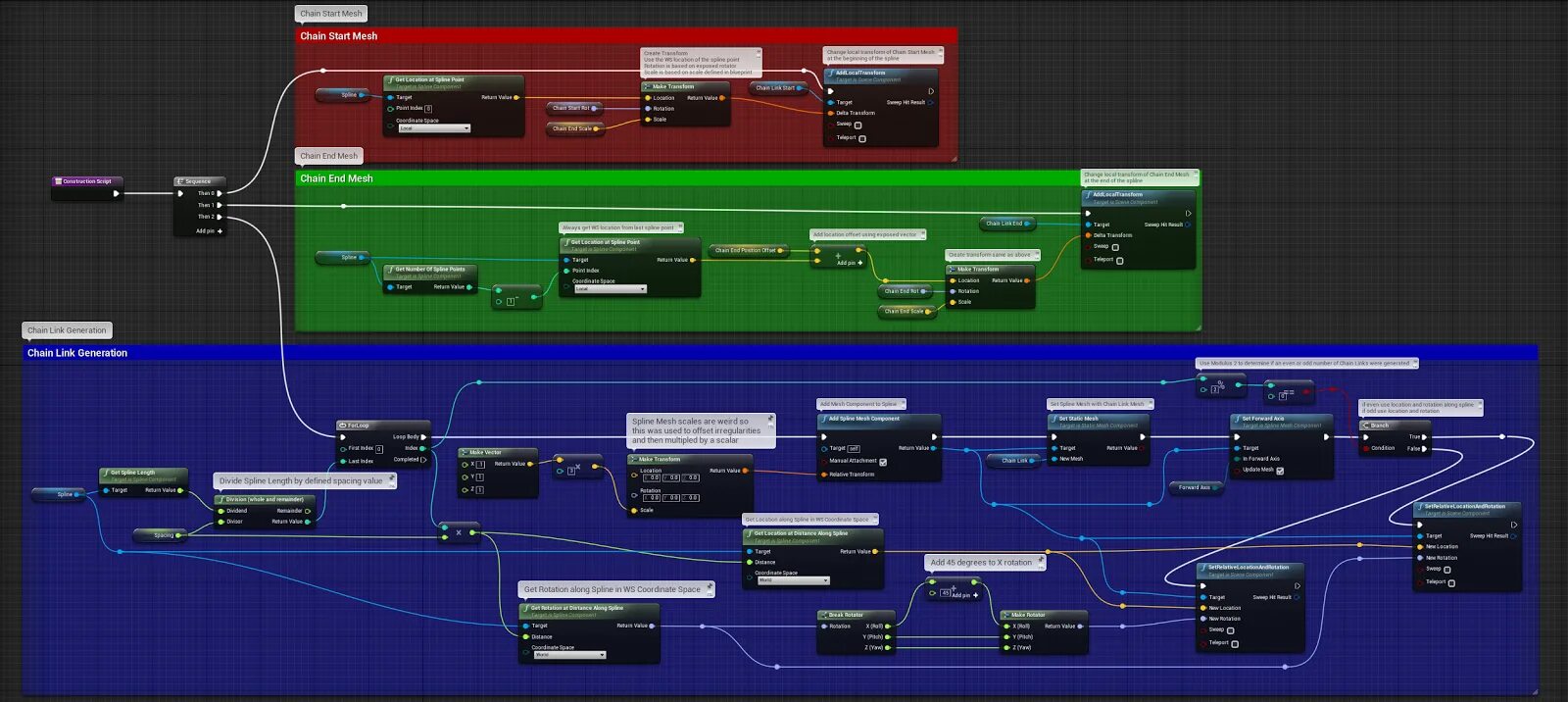 The end we start from 2025. Сплайн чейн что это. spline ue 4 start end. ue 4 spline follow modulator. подбор предмета в ue4 интерфейс.