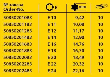 Биты torx размеры и маркировка Биты купить в Донецке с доставкой