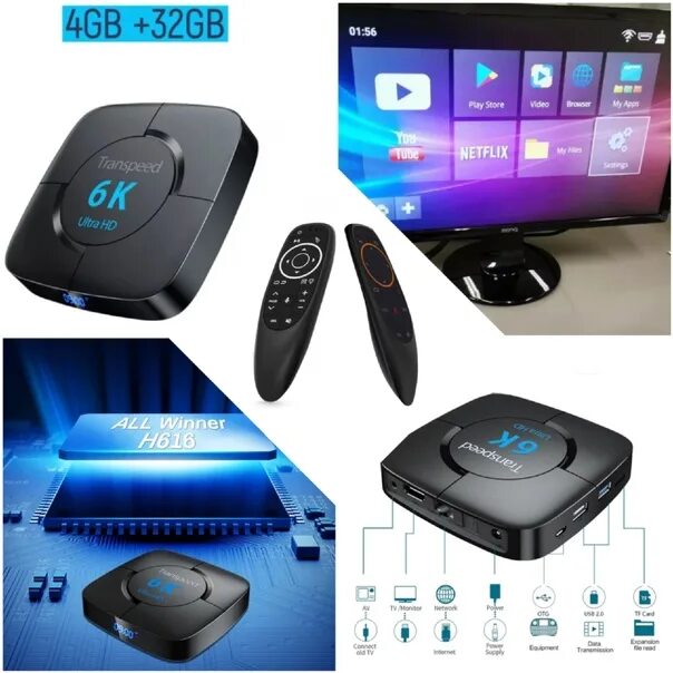 Android tv transpeed. Приставка transpeed 6k. transpeed 6k tv box. transpeed 6k 4gb32gb. smart multimedia player transpeed 6k.