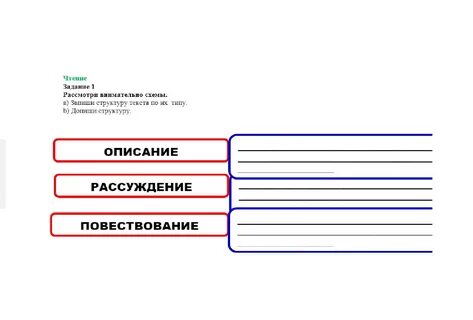 Рассмотрите внимательно схемы
