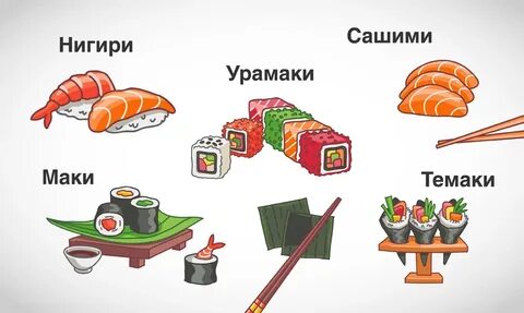 Непрерывное пространство вне суши это