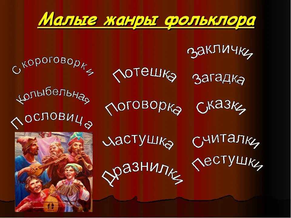 Жанры русского народного произведения. Малые Жанры фольклора. Малые фольклорные Жанры. Малые ржаные фольклора. Фольклор малые Жанры фольклора.