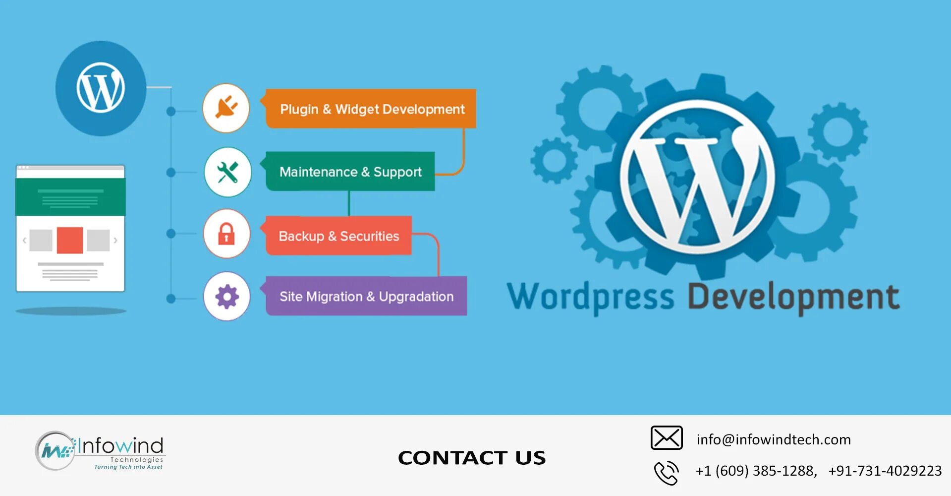 WORDPRESS Development. WORDPRESS website. Плагины WORDPRESS. Создание сайтов на cms WORDPRESS. Https po site