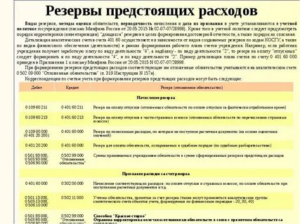 Текущая выплата