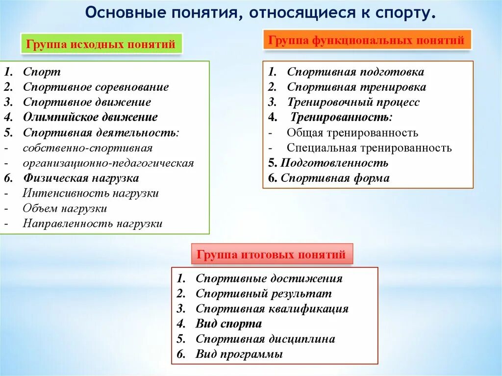 Группировка активов по степени ликвидности пассивов по степени. Таблица – кислотно-основная классификация катионов. Отнести к первой группе. Оборотные активы по степени ликвидности в балансе. Сортировочные группы при чс.