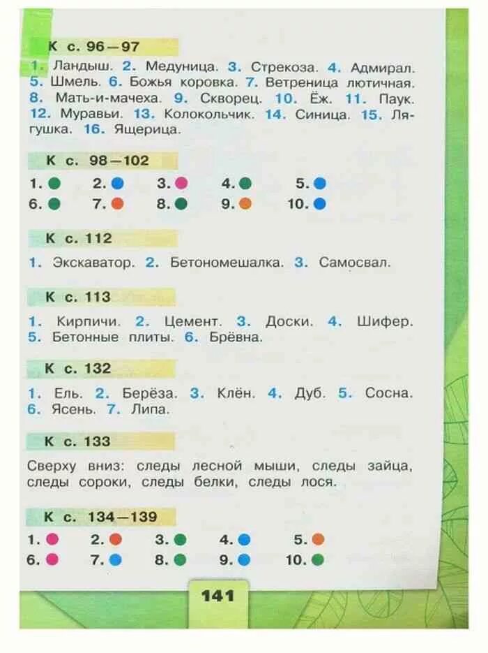 Окружающий мир 2 класс стр 139