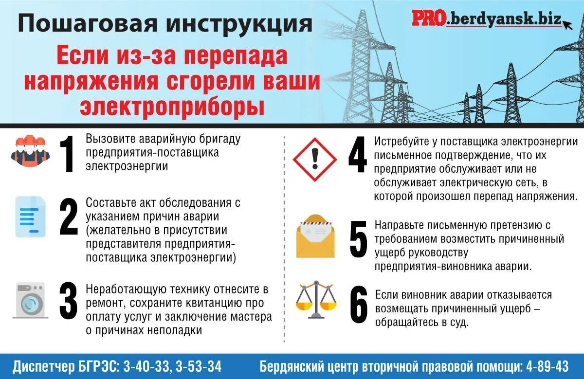 Напряжение в сетях предприятий