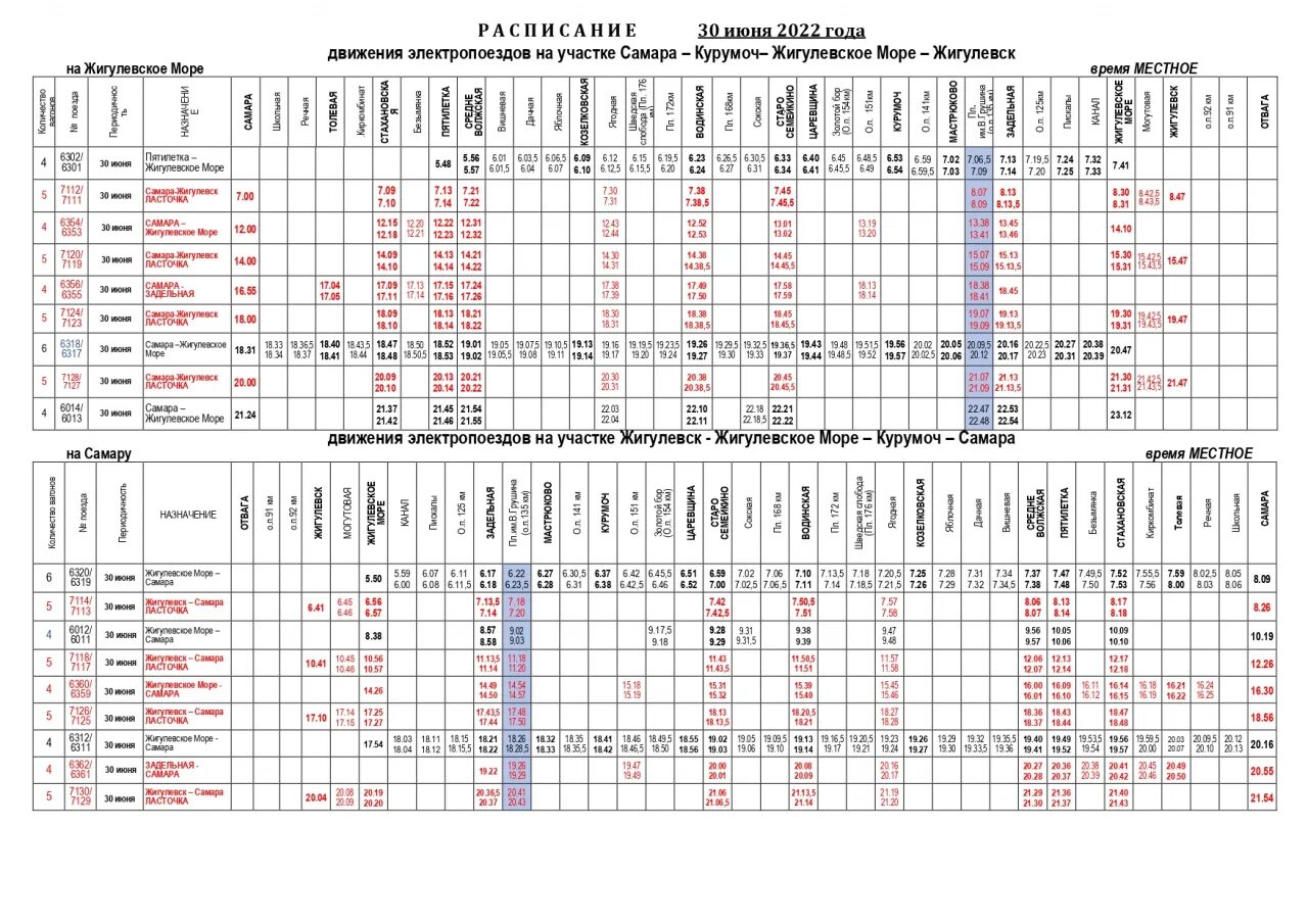 Расписание поездов ребриха барнаул. График движения пригородных поездов. Шахматный график движения пригородных поездов. Параллельный график движения пригородных поездов. Маятниковый график движения пригородных поездов.