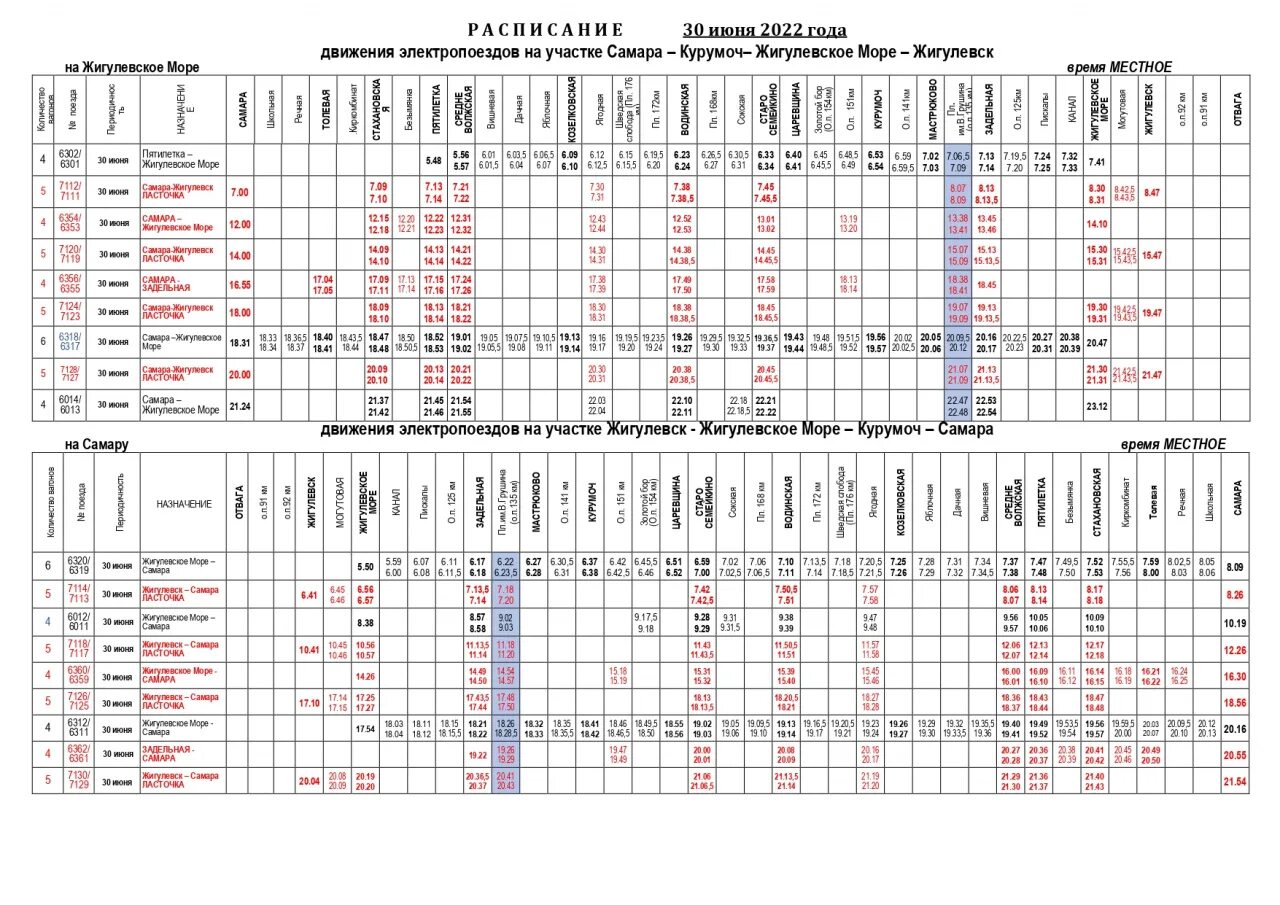 График движения пригородных поездов. Шахматный график движения пригородных поездов. Параллельный график движения пригородных поездов. Маятниковый график движения пригородных поездов. Туту электрички расписание куровское