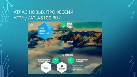 Атлас 2030