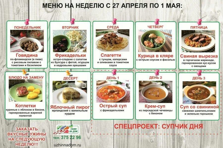 Программа составить меню. Список блюд на каждый день. меню список блюд. меню на неделю. каменю на неделю с рецептами.