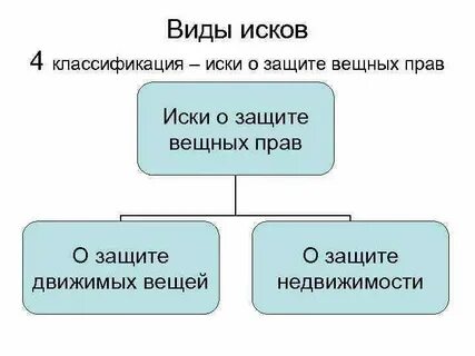 Иск люди все