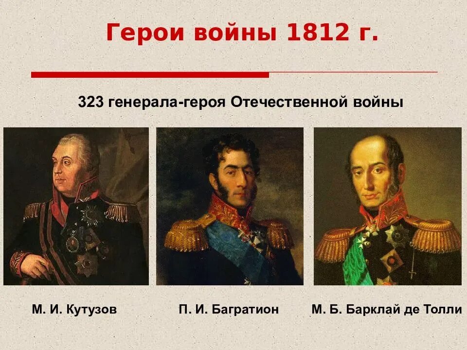 Имена великих российских военачальников 1812. Герои Отечественной войны 1812 Кутузов. Генералы Кутузова 1812. Кутузов герой войны 1812 года. Багратион герой войны 1812 года.