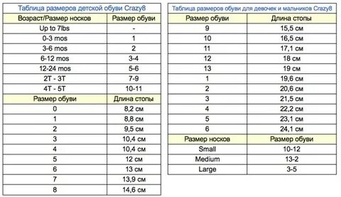 8 размерная сетка