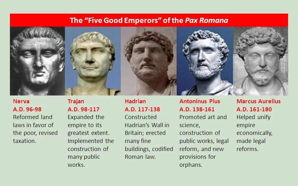 династия антонинов. антонины династия рим императоров. антонины династия рим императоров. публий элий адриан (117–138 гг. антоний пий император рима.