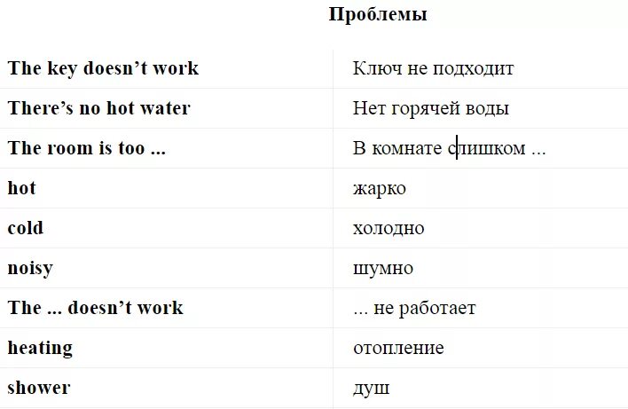 Основный фразы на английском. Фразы на английском для туристов. Фразы на английском для путешествий. Ключевые фразы в английском языке. Основные фразы на английском для туристов.