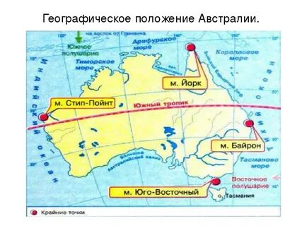 Южные тропики австралии