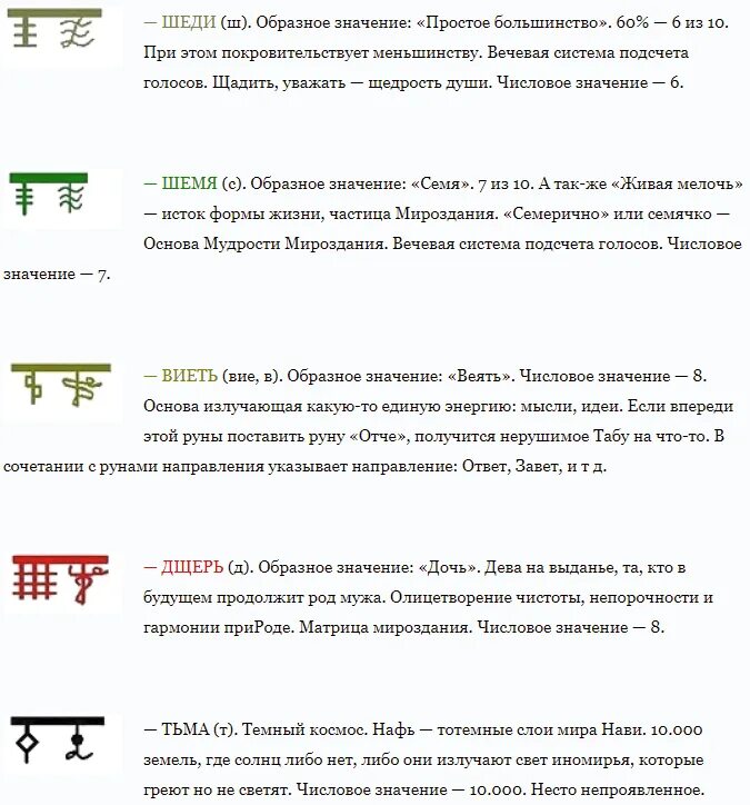 Значение description. Арийские руны Каруна. Каруна славянско-Арийские руны. 144 Руны и их значение у славян. Руны Харийской Каруны.