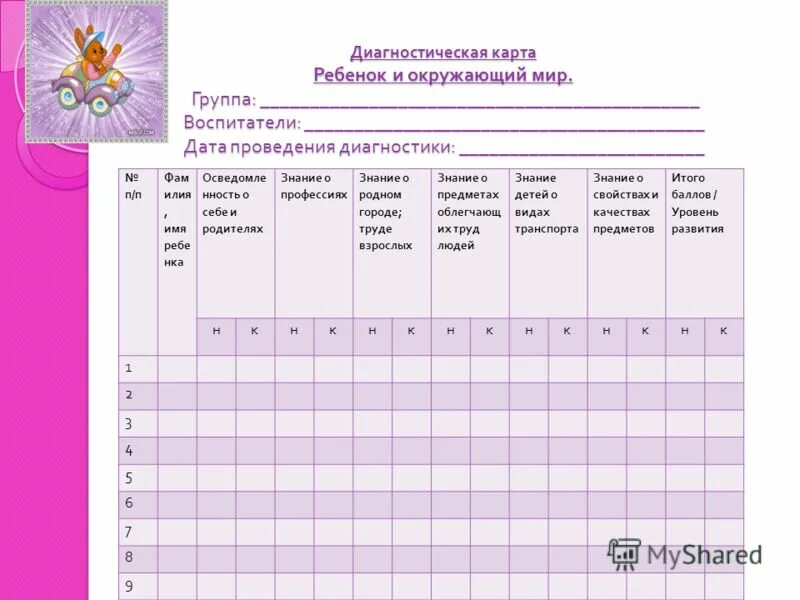 Диагностическая карта развития ребенка. Диагностическая карта ребенка. Диагностическая карта речевого развития дошкольников. Диагностические карты для детей с зпр в доу по фгос. Диагностическая карта развития дошкольника.