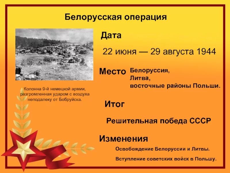 Кодовое название операции 1944. Итоги белорусской операции Багратион. Белорусская операция. Операция Багратион освобождение Белоруссии. Белорусская операция 1944.