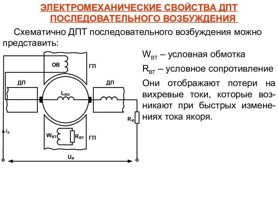 Катушка возбуждения двигателя постоянного тока. Сопротивление обмотки возбуждения двигателя постоянного тока. Индуктивность обмотки возбуждения двигателя постоянного тока. Схема двигателя постоянного тока сопротивление обмоток.