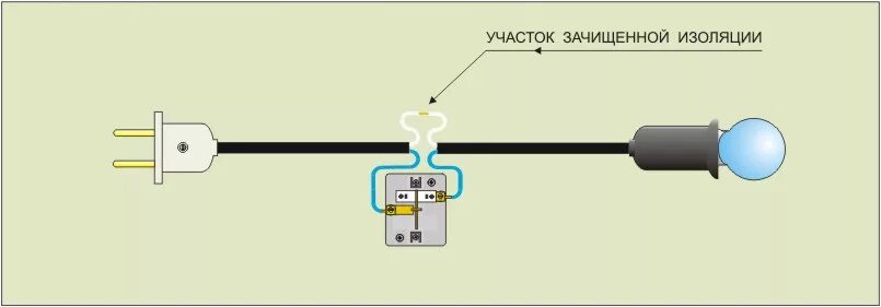 Параллельное соединение трех ламп в одной точке Лампа, Электропроводка, Электрич