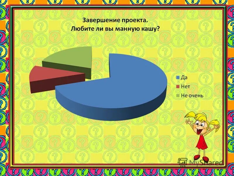 Определённо-личные предложения. Определенноеличные предложения. Определенноеличные предложения. Шутки про манную кашу. Шутки про манную кашу.