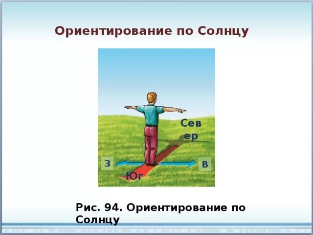 Ориентирование по солнцу. Способы ориентирования по солнцу. Ориентация на местности по солнцу. Ориентир на местности по солнцу. Ориентирование по солнцу 2 класс