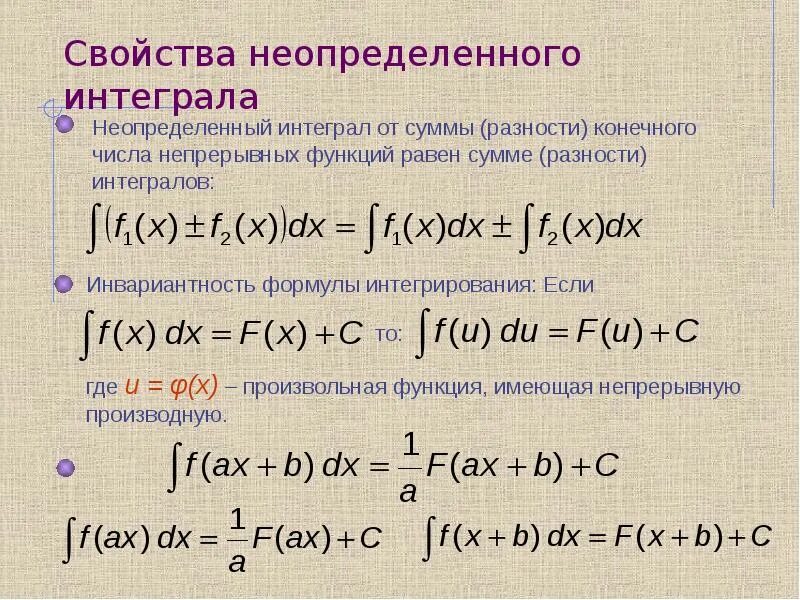 Нахождение интеграла называется. Первообразная и неопределенный интеграл формулы таблица. Неопределенный Интегра. Основные свойства неопределенного интеграла. Сумма интегралов формула.