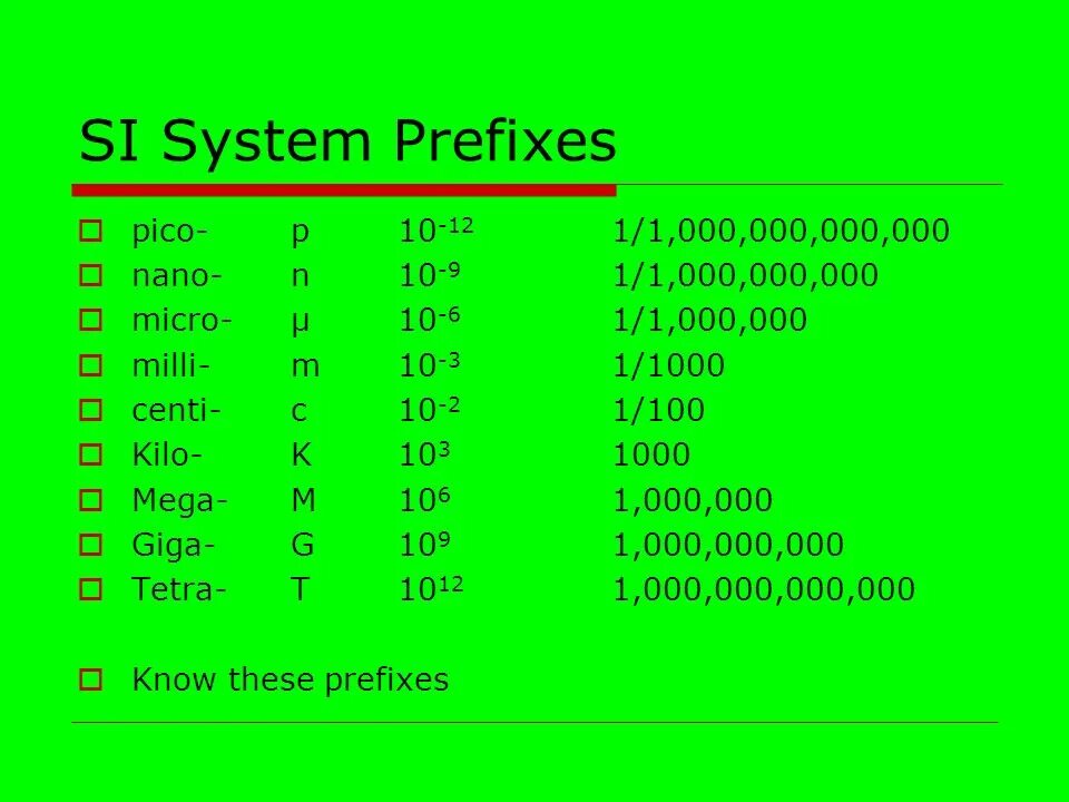 Микро мили таблица. Приставки микро нано Пико. Кило мега нано. Микро кило мега. Таблица приставок кило мега.