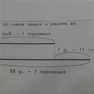 Было 12 телевизоров. Высота сосны. Высота сосны 32 метра. Высота сосны 32 метра березы. Высота сосны 32 метра березы на 14 меньше чем сосны схема задачи.