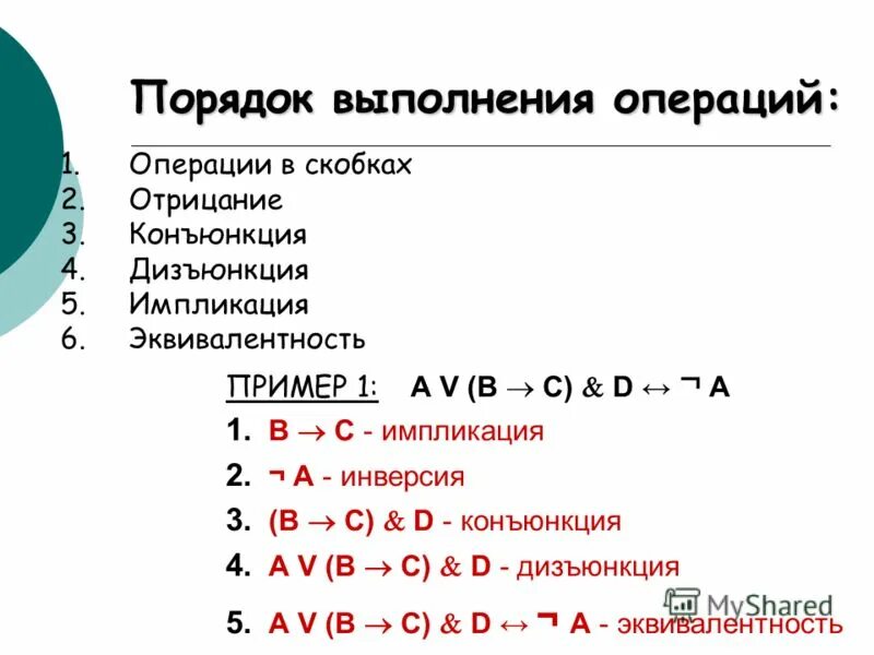 Порядок выполнения функций. Логические операции конъюнкция дизъюнкция импликация. порядок операций импликация дизъюнкция. порядок отрицание дизъюнкция конъюнкция. порядок выполнения операций конъюнкция дизъюнкция инверсия.