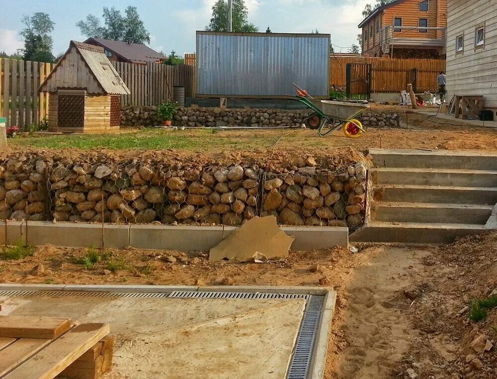 Грунт на участке. Поднять участок на даче. Подъем участка. Выравнивание земельного участка. Грунт на подсыпку.