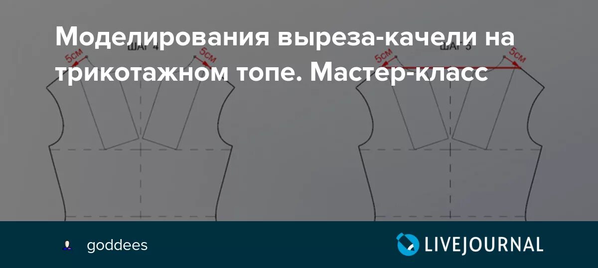 Программа выреза. Моделирование выреза качели на трикотаже. Вырез качели выкройка. Построение воротника качели. Воротник качели выкройка.